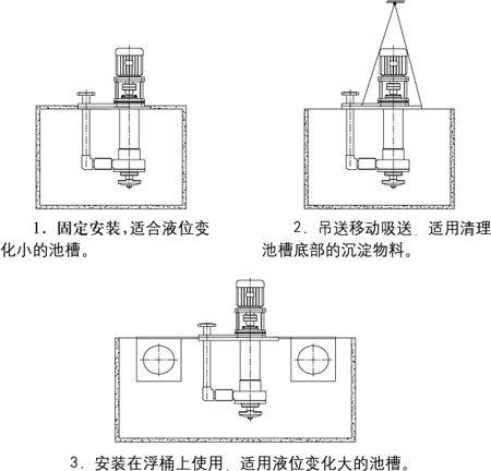 YU-1A_use_2