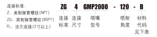 GMP煙氣脫硫?qū)Ｓ脟娮煨吞?hào)標(biāo)識(shí)